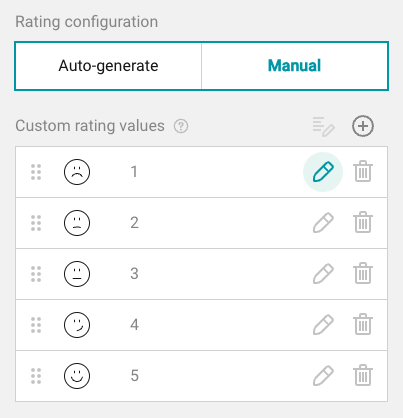 Rating Icons Example
