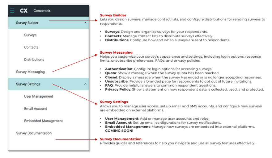 DIY Survey Main Navigation