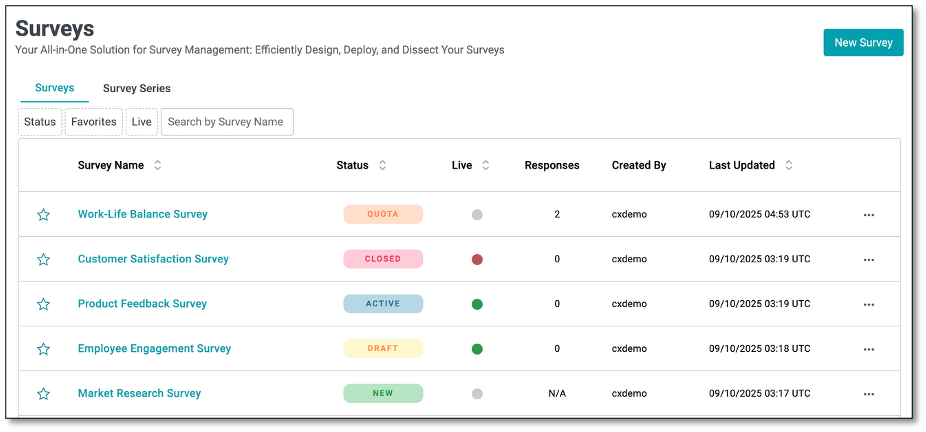 A Table of Surveys with columns for Survey Name, Status, Responses, Live, Created By, and Last Updated