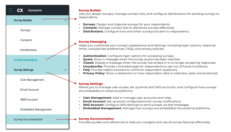 A survey settings screen with red text AI-generated content may be
incorrect.