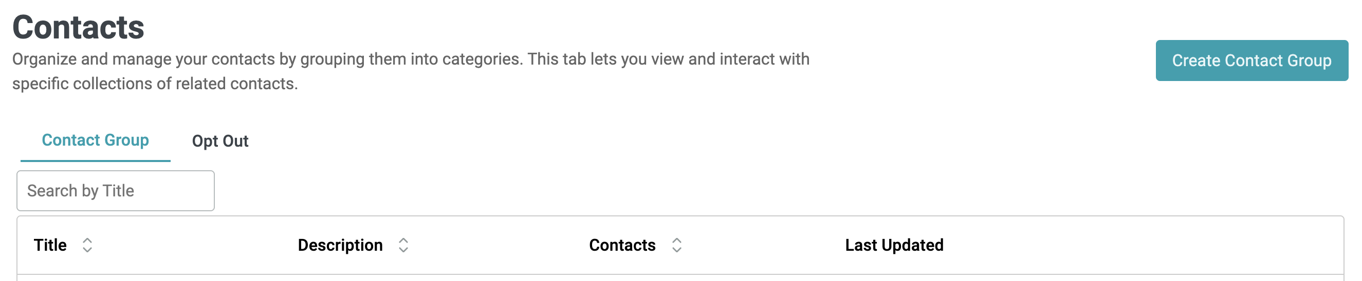 Contacts overview