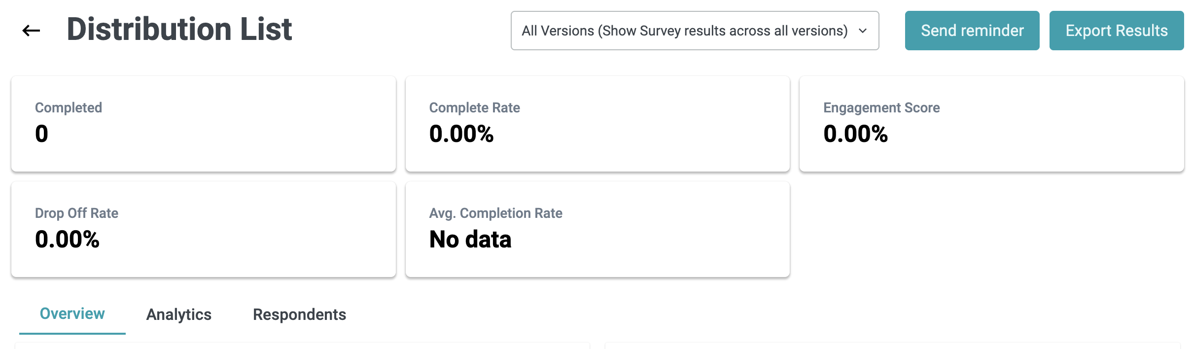Distribution metrics