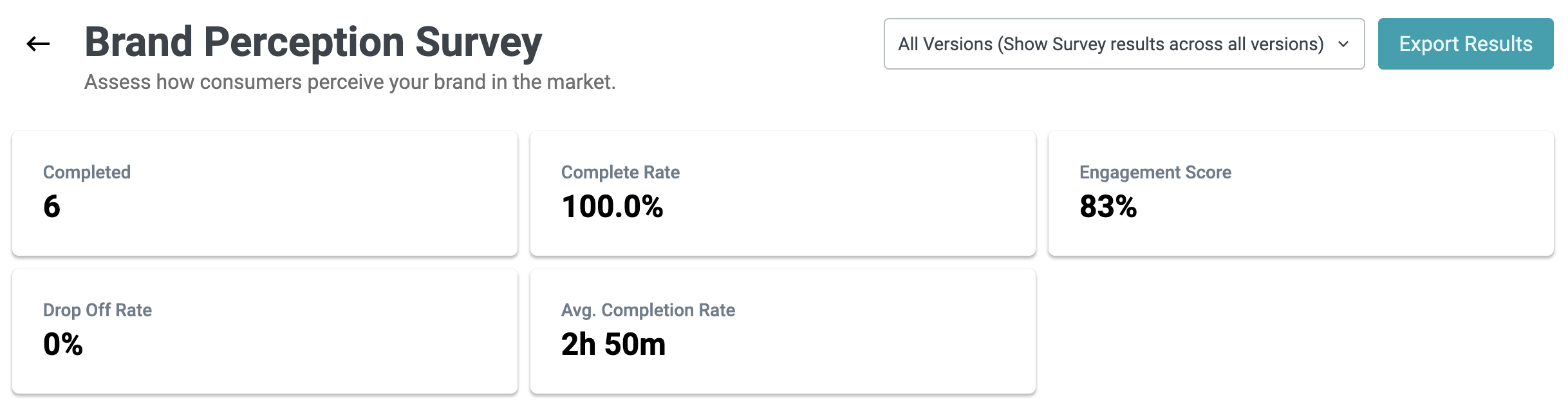 Survey dashboard overview