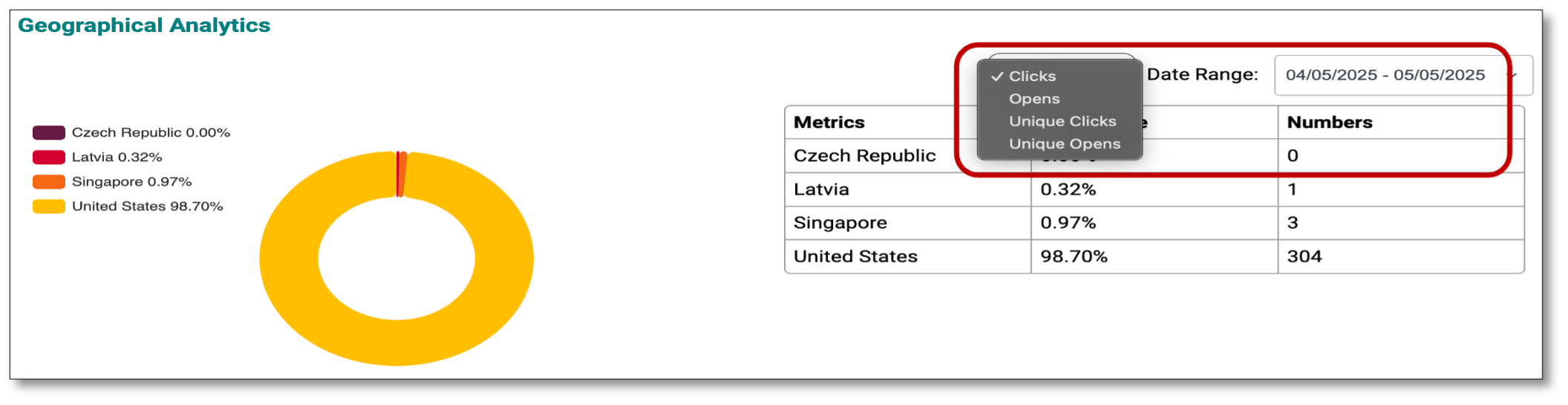 Survey Administration and Settings
