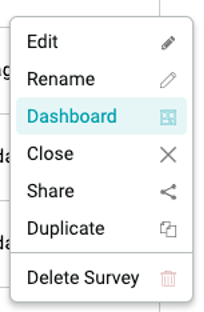 Multi-language survey analytics with language breakdown