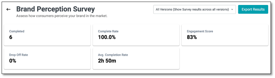 Translation quality assurance tools and validation