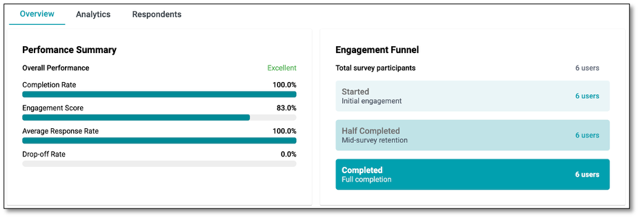 Language switcher configuration for survey navigation