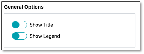 Multi-language response export with language identification