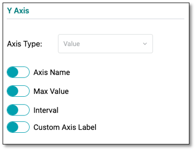 Language validation testing for translation accuracy