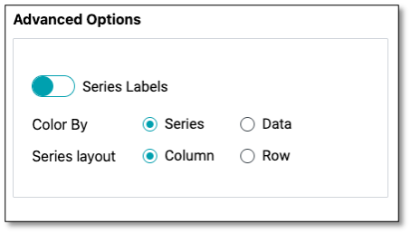 Translation approval workflow with reviewer assignments