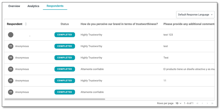 Multi-language survey publishing with language verification