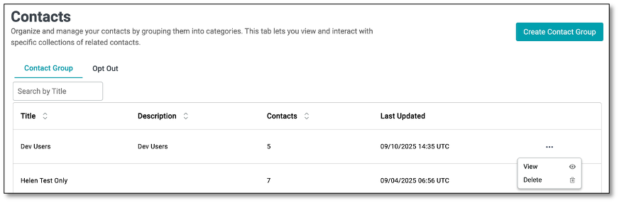 Contacts database showing complete list of survey respondents