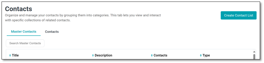 Survey Creation and Distribution
