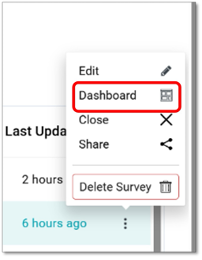 Survey Creation and Distribution
