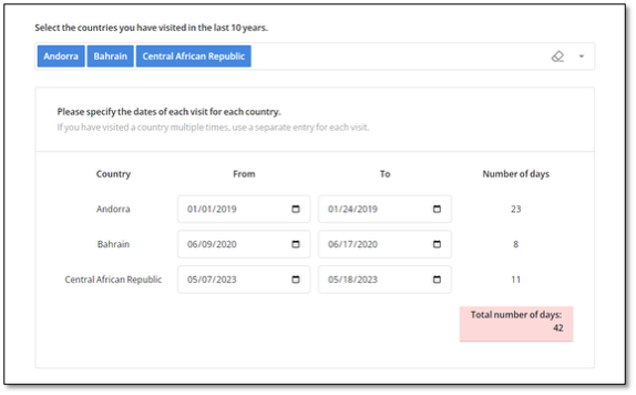 Dynamic Matrix for travel data with date aggregation