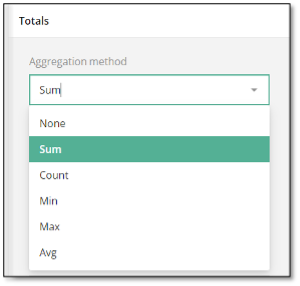 Matrix column aggregation methods selection dropdown