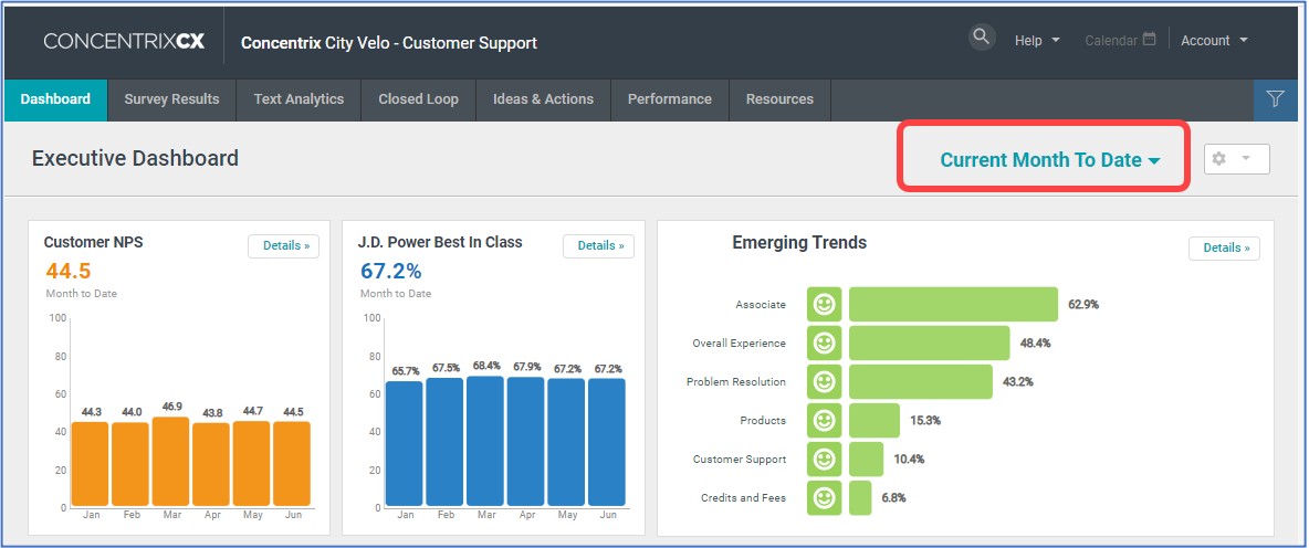 Text Analytics Dashboards