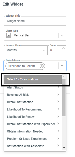 Executive Dashboard