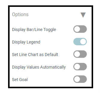 Dashboard Builder